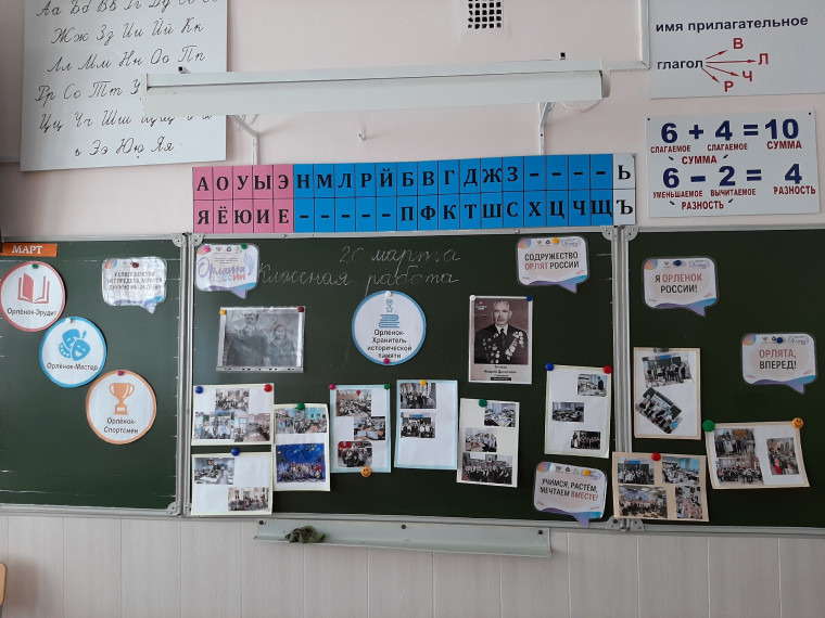 В 1В классе прошло открытое занятие по программе "Орлята России".